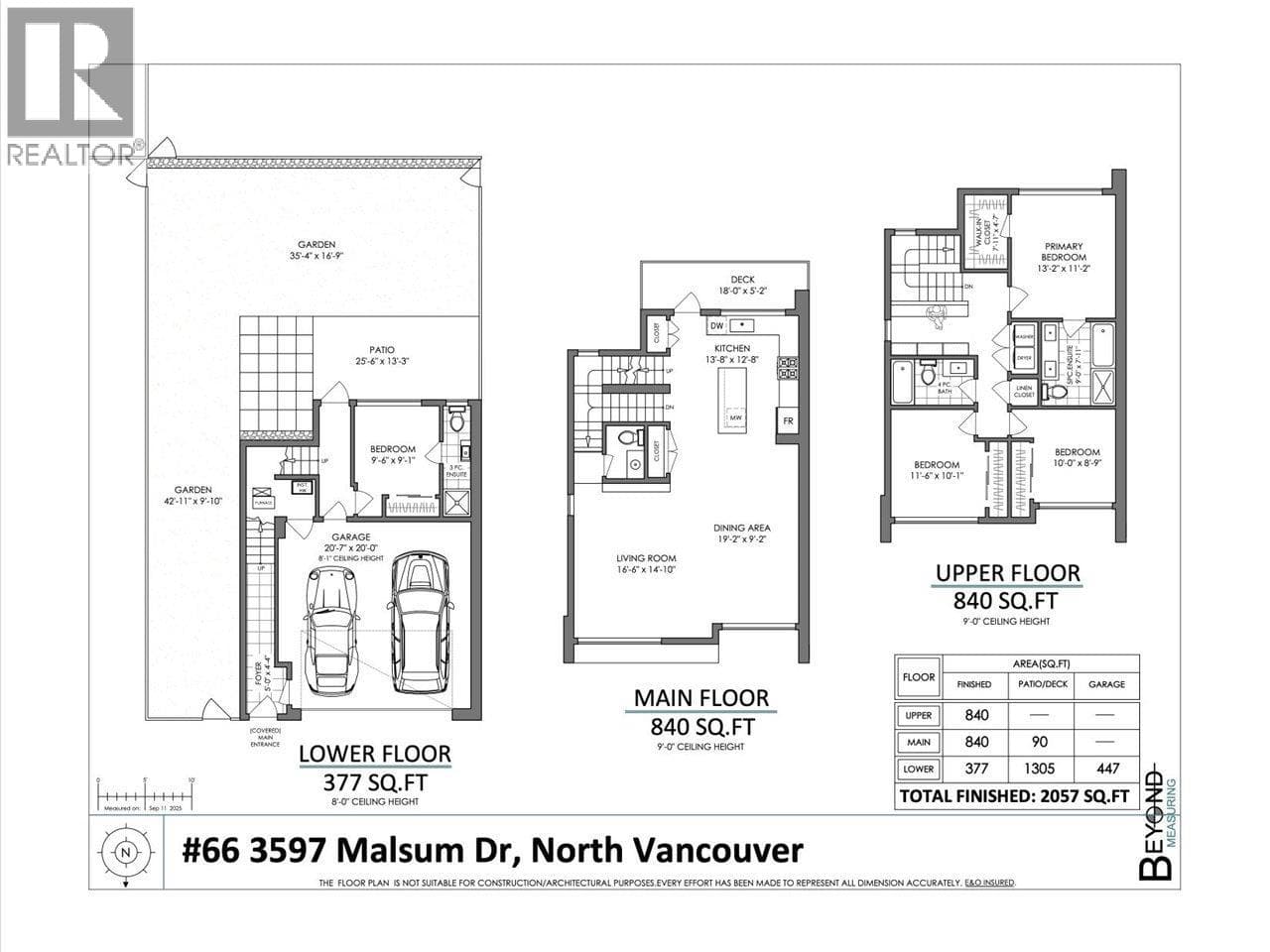 66 3597 MALSUM DRIVE, Greater Vancouver — photo 3