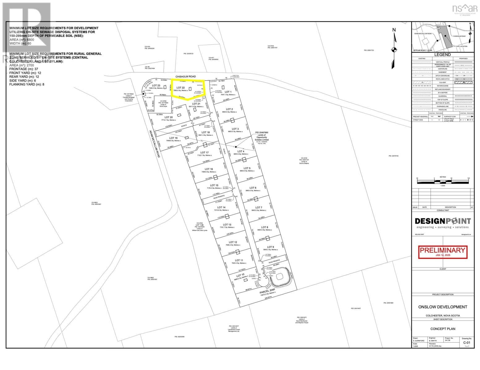 Lot 22 Chisholm Road, NSAR — photo 4