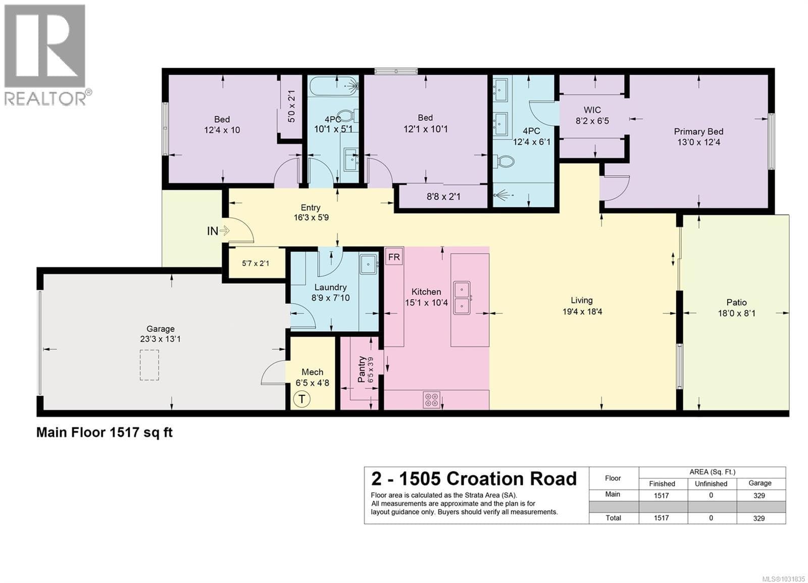 16 1505 Croation Rd, Vancouver Island