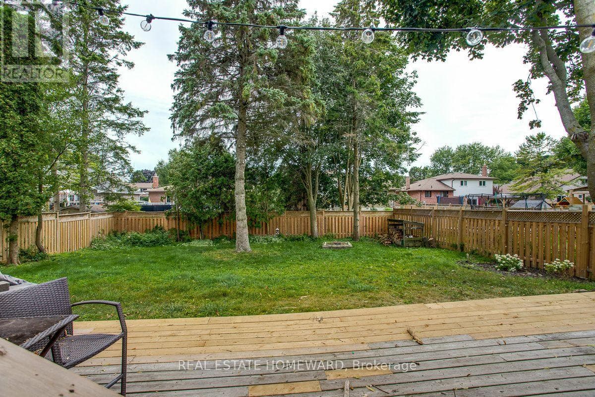 21 GLEN WATFORD ROAD, Toronto — photo 4