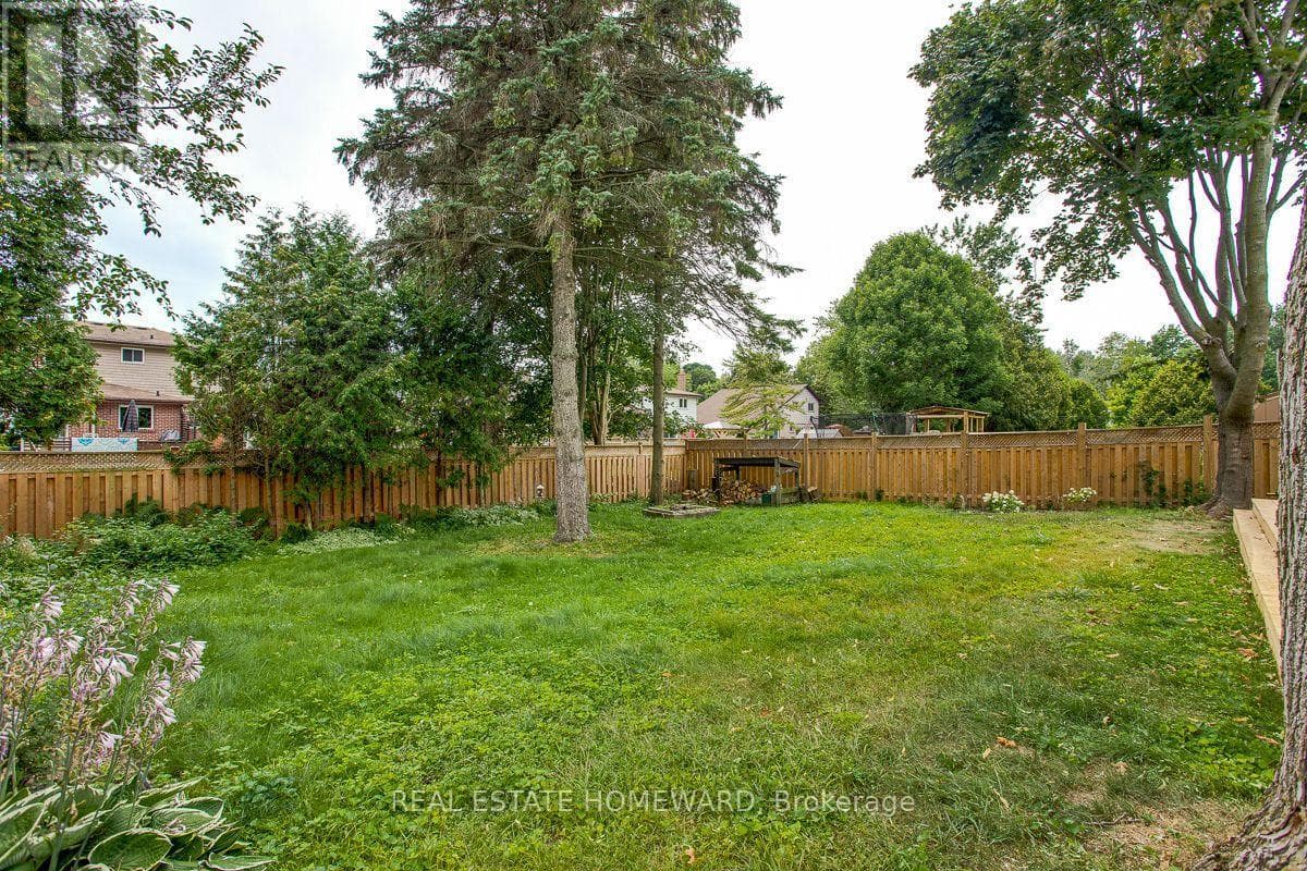 21 GLEN WATFORD ROAD, Toronto — photo 5