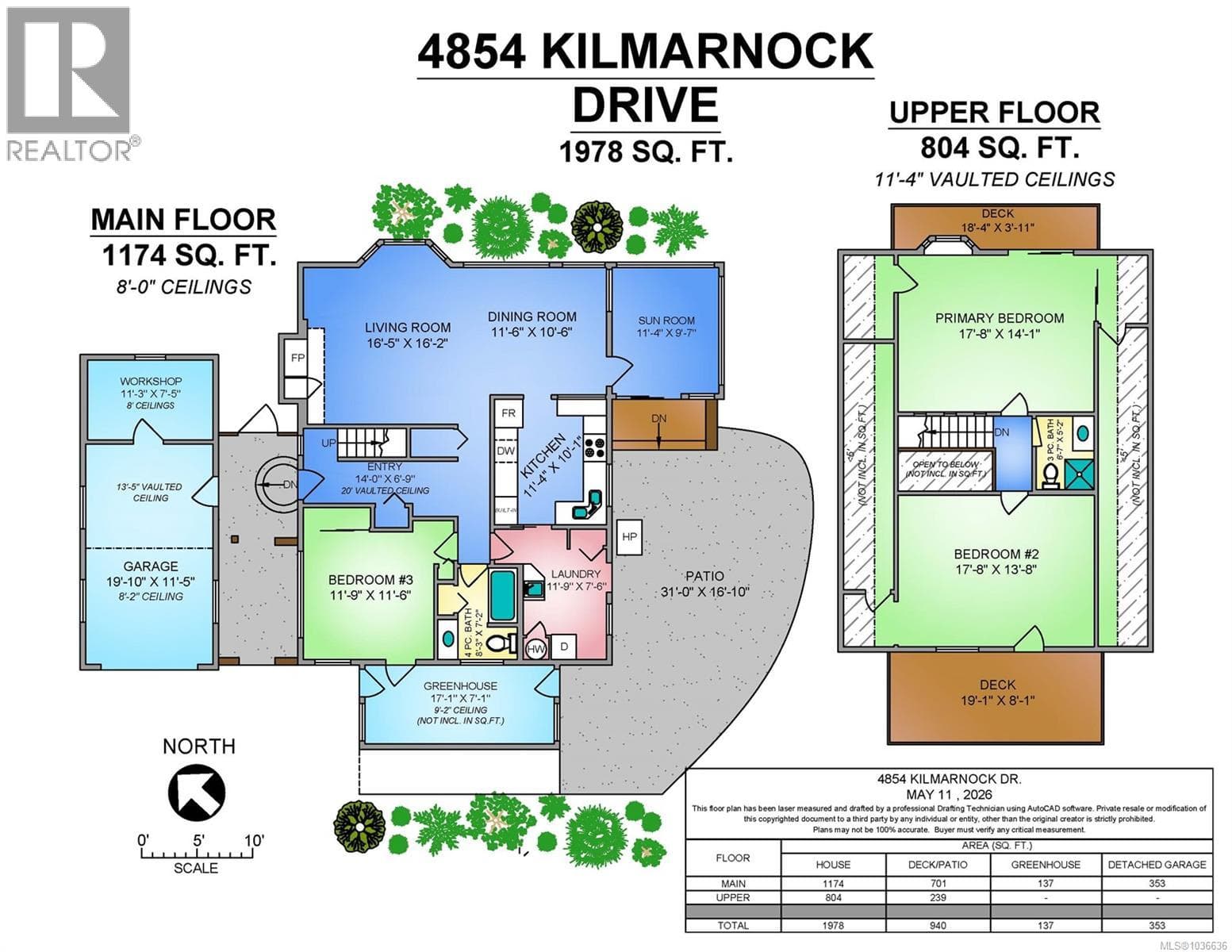 4854 KILMARNOCK Dr, Vancouver Island