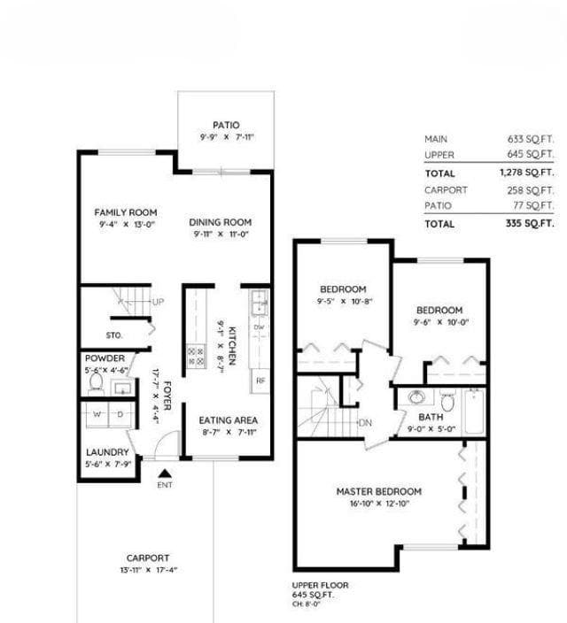 69 13880 74 AVENUE in Newton